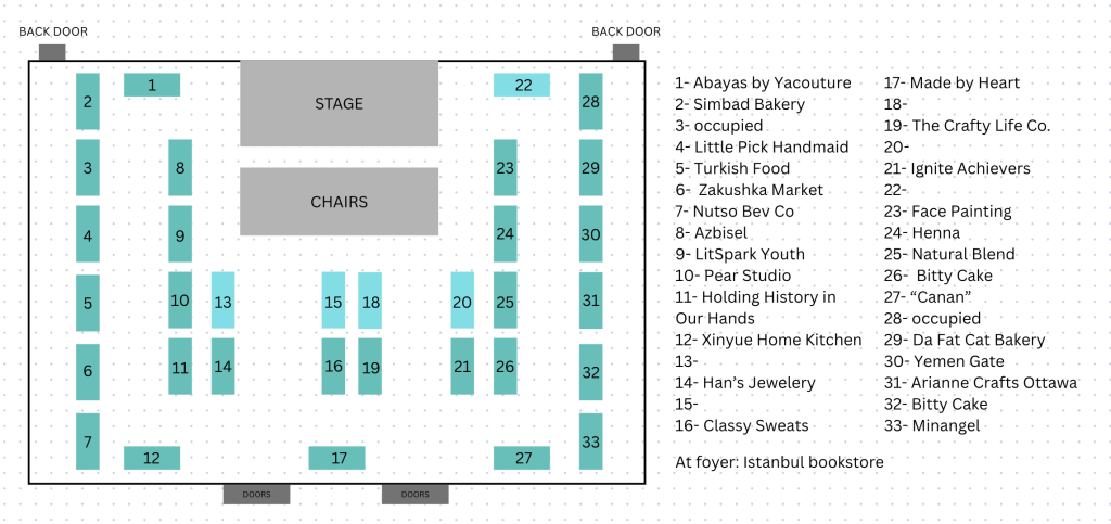 Vendors screenshot 2025 09 27 at 5.02.56 pm